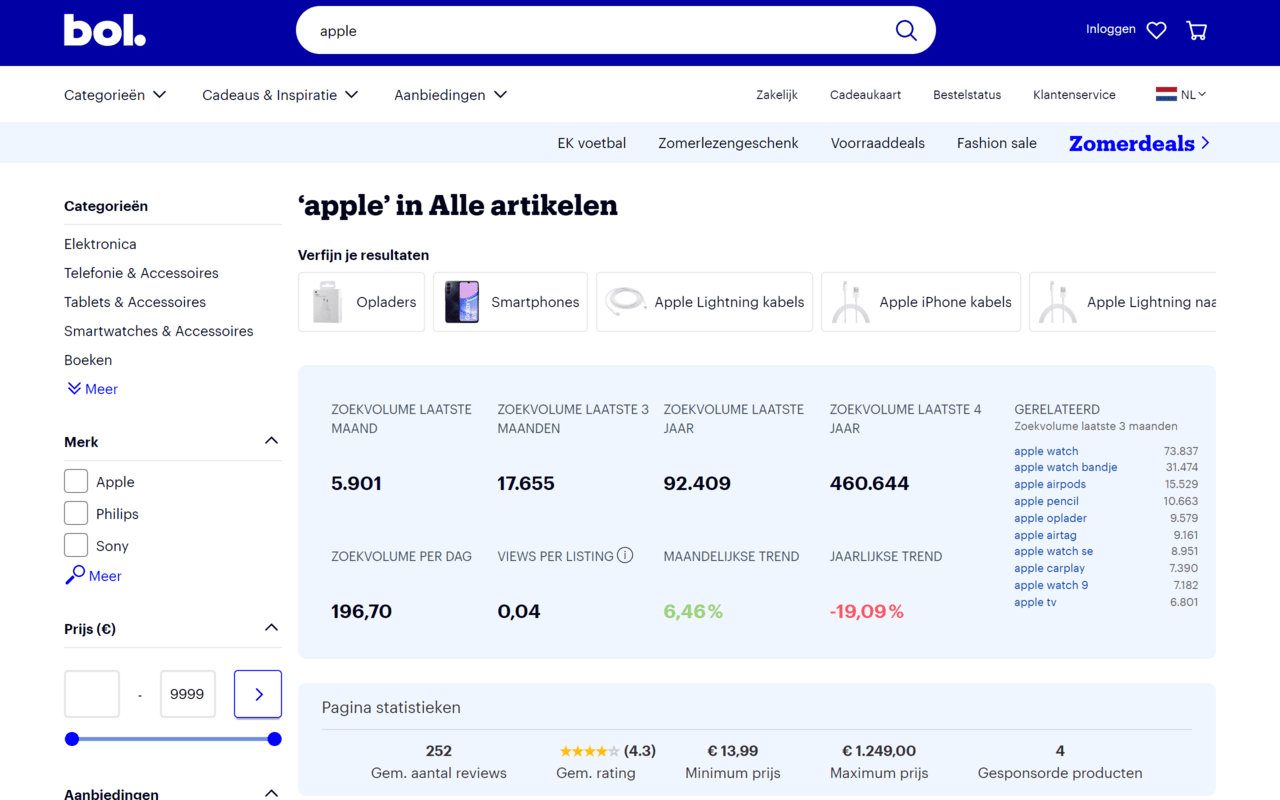 MarktMentor chrome谷歌浏览器插件_扩展第1张截图