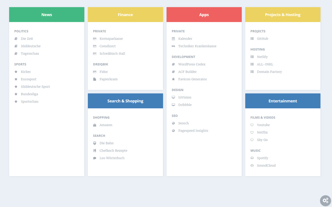 New Tab Link Collection chrome谷歌浏览器插件_扩展第3张截图
