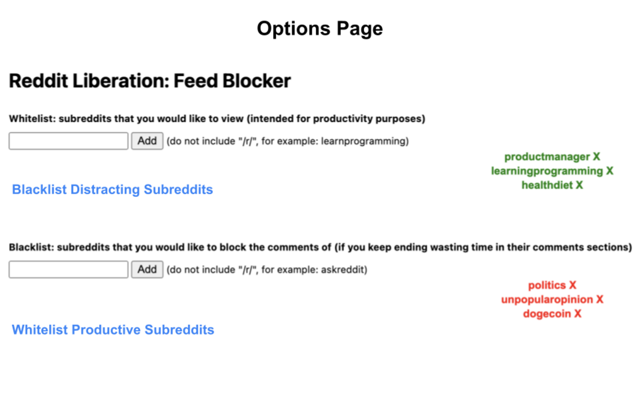 Reddit Liberation: Feed Blocker chrome谷歌浏览器插件_扩展第2张截图