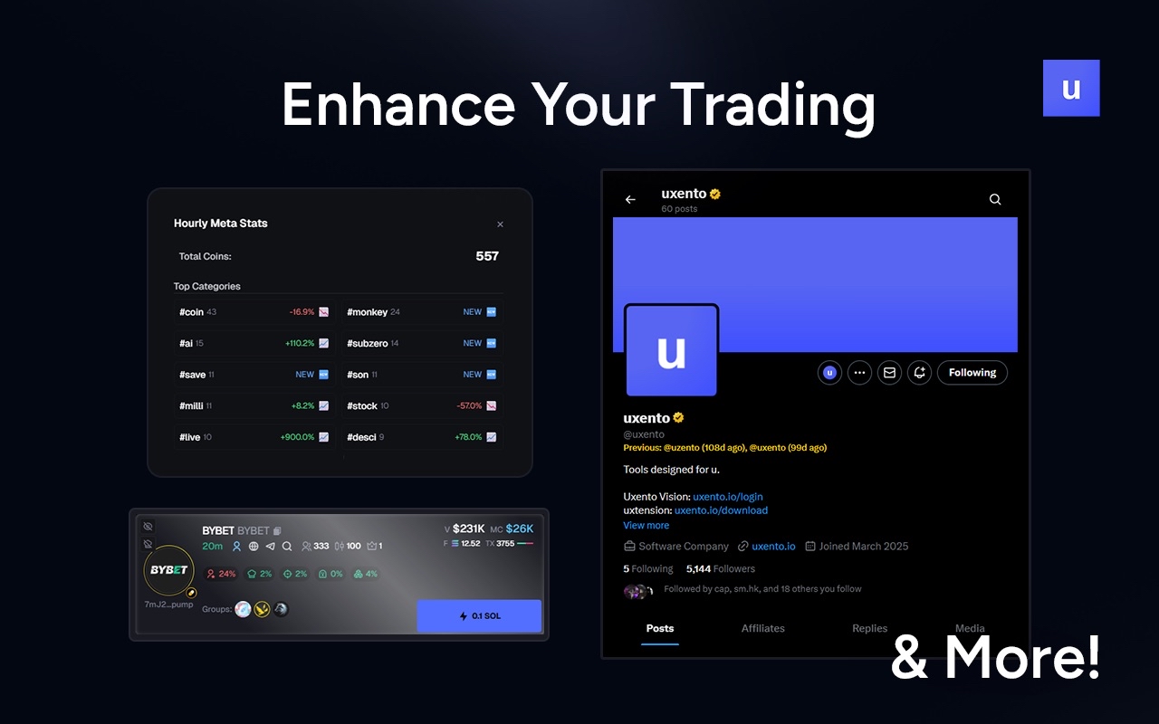 uxtension chrome谷歌浏览器插件_扩展第2张截图