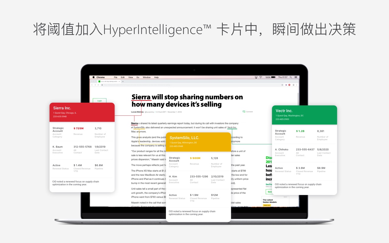 HyperIntelligence chrome谷歌浏览器插件_扩展第2张截图