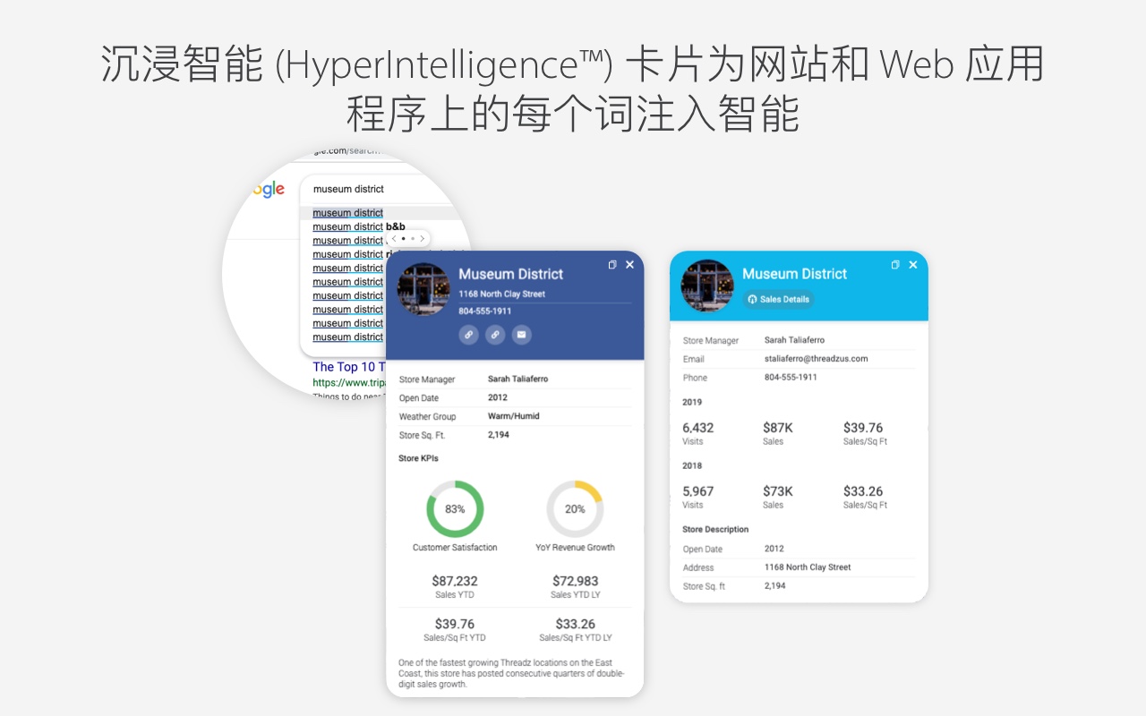 HyperIntelligence chrome谷歌浏览器插件_扩展第6张截图
