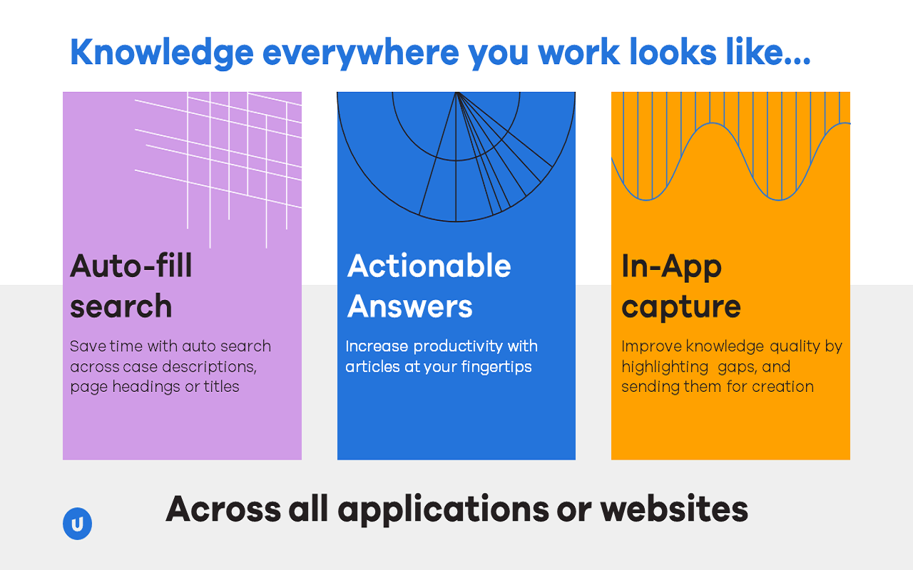 RightAnswers X chrome谷歌浏览器插件_扩展第5张截图