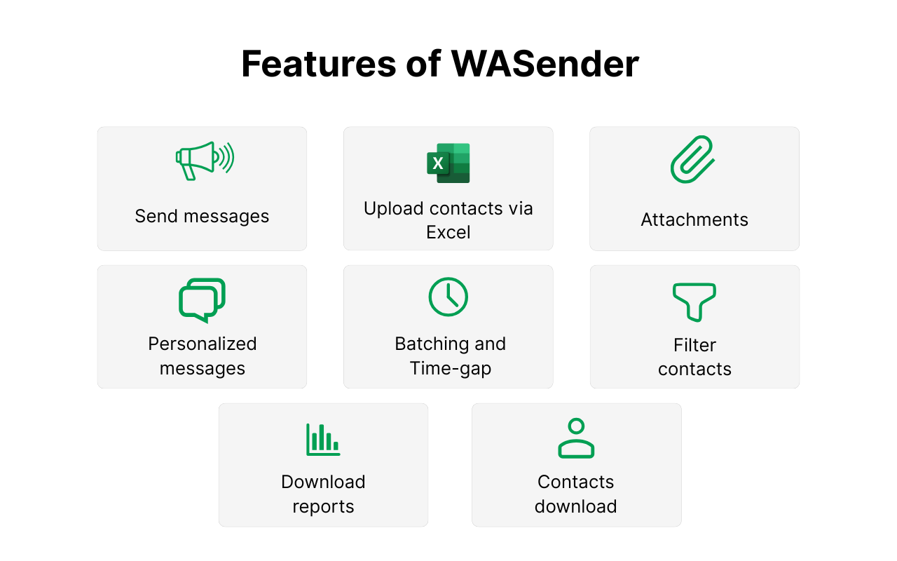 WASender Bulk Messaging, AI Replies, and CRM chrome谷歌浏览器插件_扩展第4张截图