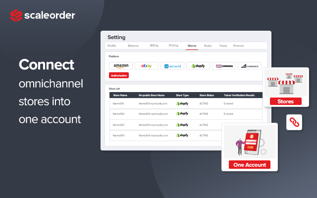 ScaleOrder chrome谷歌浏览器插件_扩展第1张截图