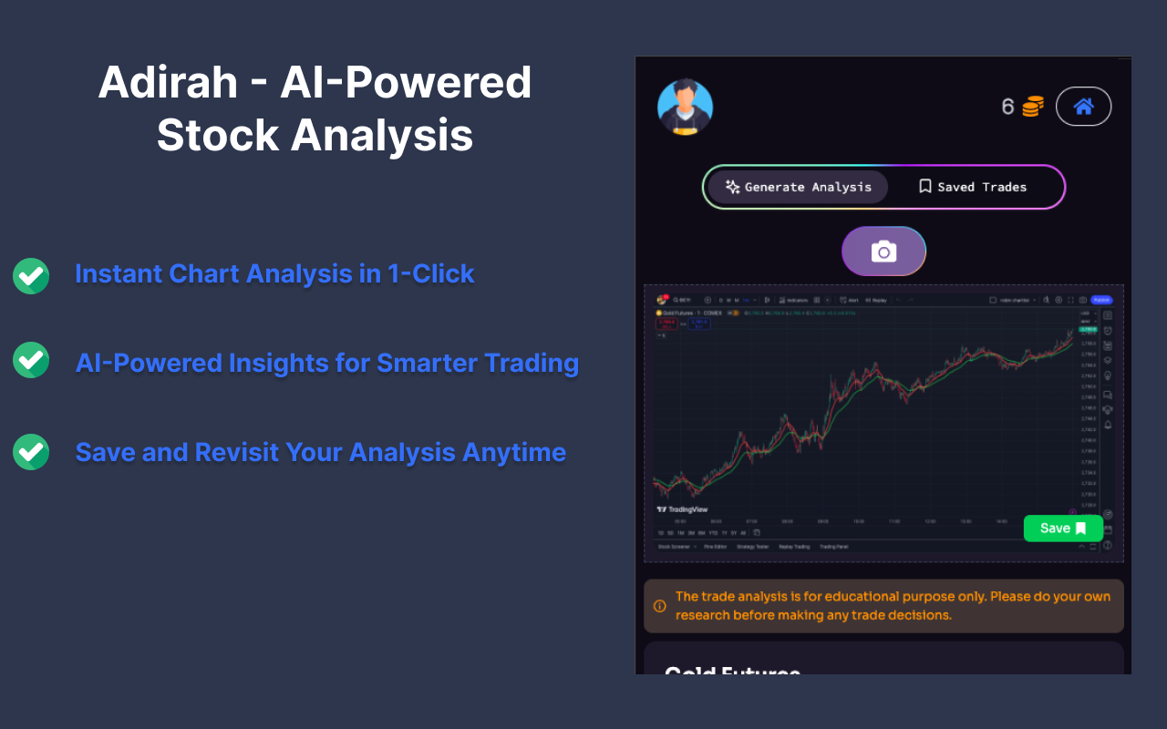 adirah chrome谷歌浏览器插件_扩展第3张截图