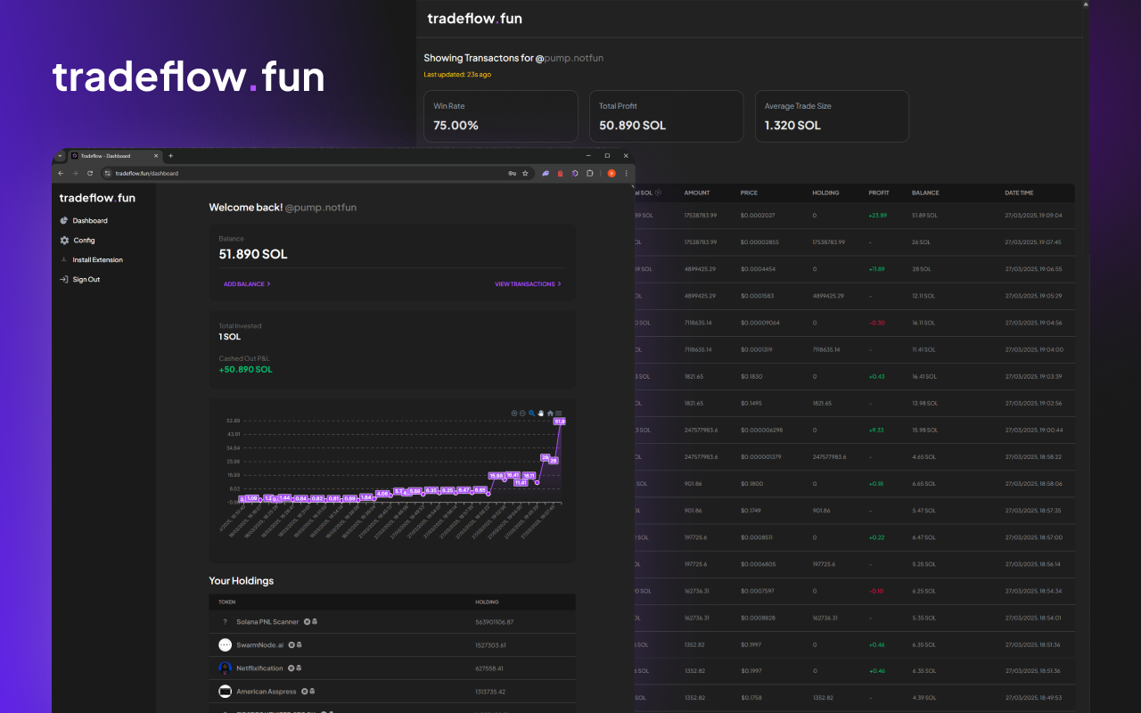 TradeFlow.fun chrome谷歌浏览器插件_扩展第1张截图