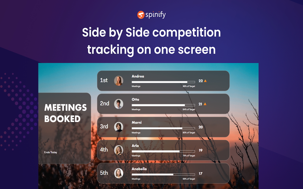 Spinify chrome谷歌浏览器插件_扩展第5张截图