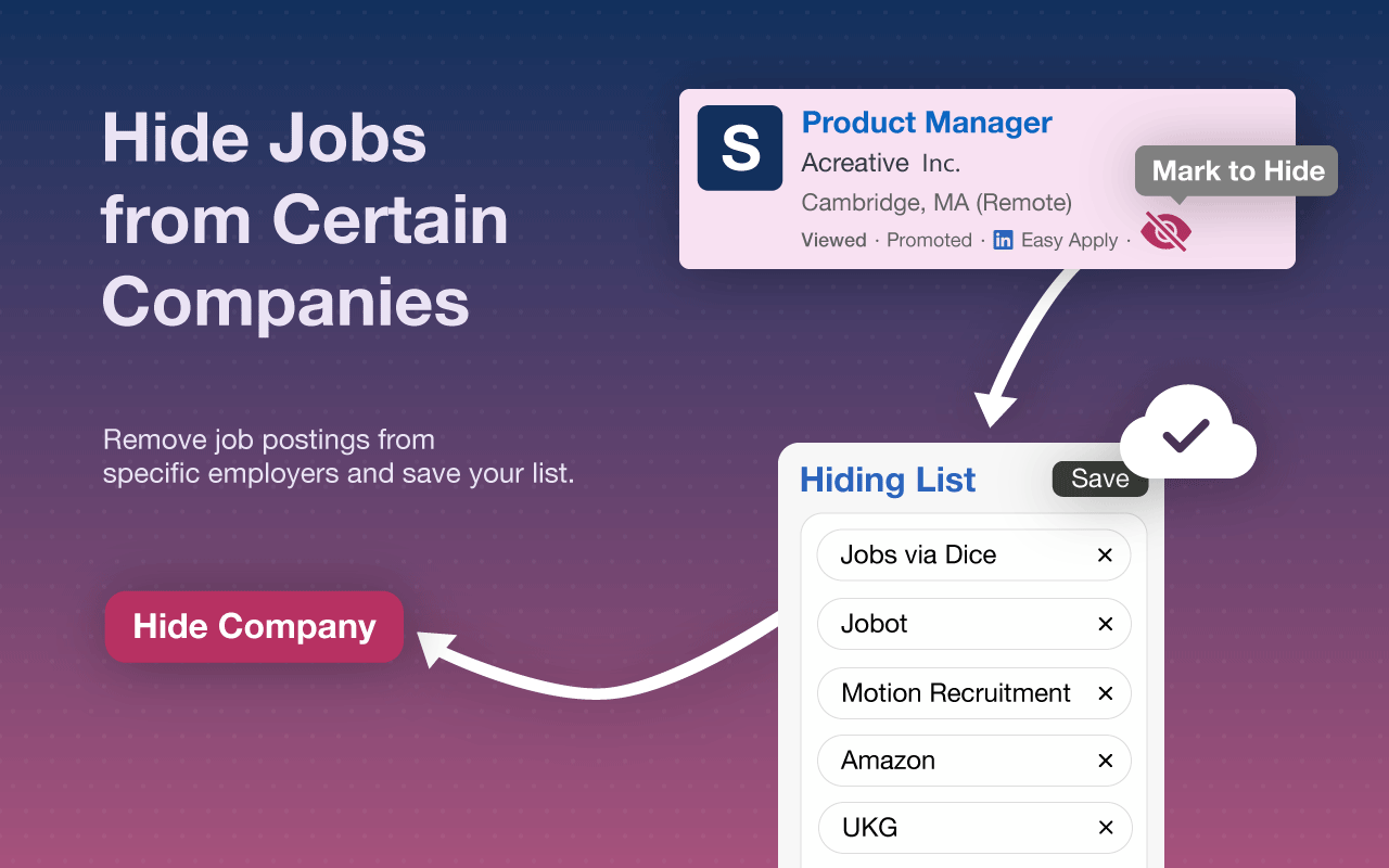 隐藏推广和已申请的工作、公司及LinkedIn上的信息流 chrome谷歌浏览器插件_扩展第1张截图