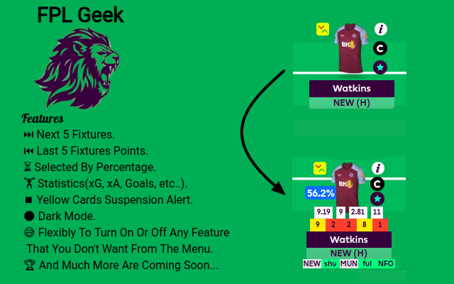 FPL Geek chrome谷歌浏览器插件_扩展第3张截图