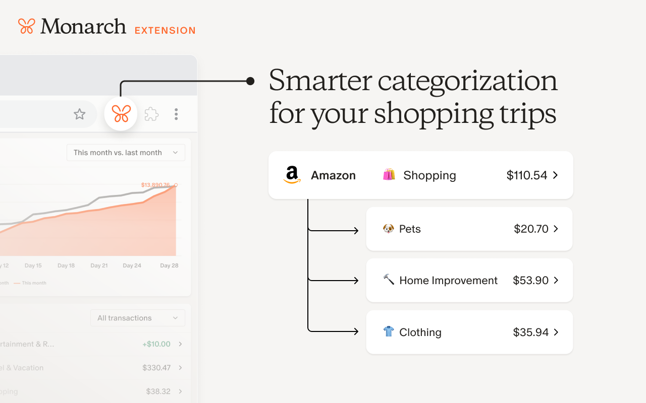 Monarch Money | Retail purchase sync chrome谷歌浏览器插件_扩展第4张截图