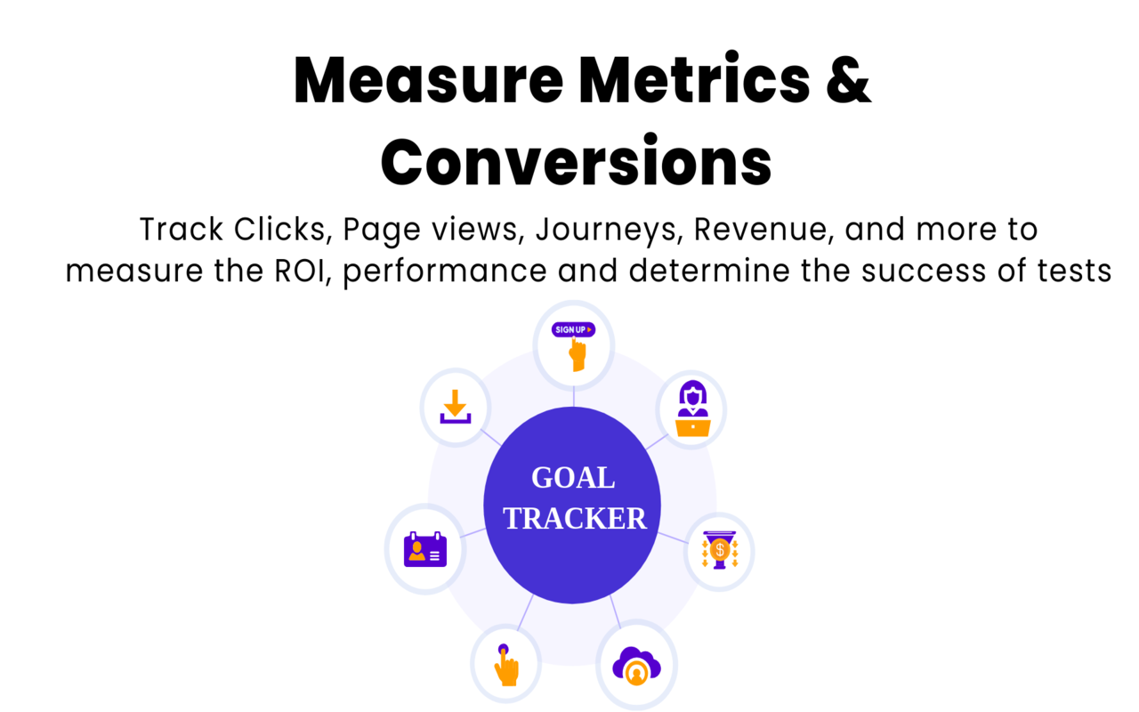 CustomFit.ai website A/B test & personalize chrome谷歌浏览器插件_扩展第5张截图
