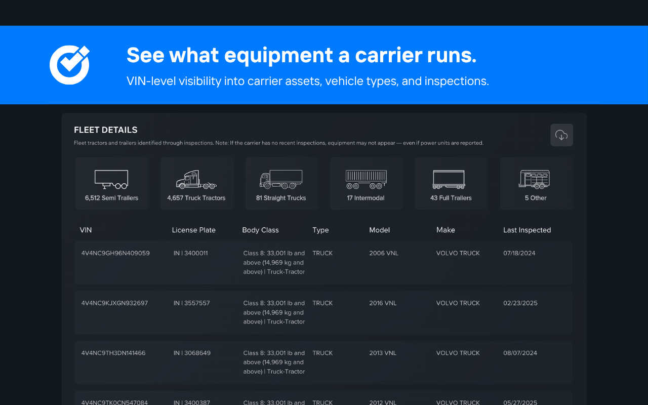 Carrier Vetting & Insights, by CarrierOK chrome谷歌浏览器插件_扩展第1张截图
