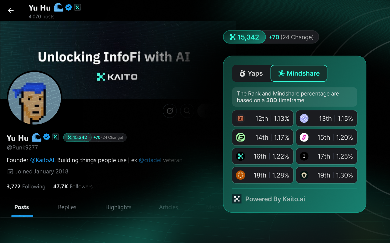 Kaito Radar chrome谷歌浏览器插件_扩展第1张截图