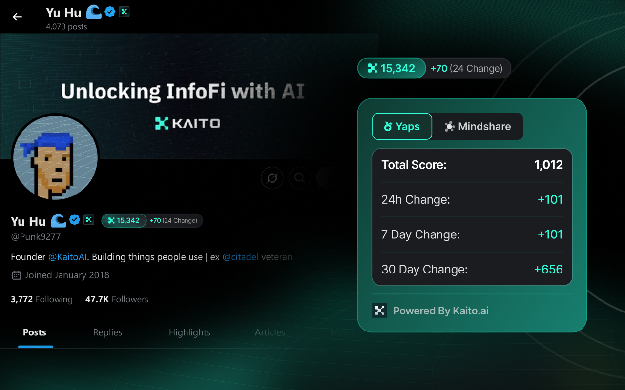 Kaito Radar chrome谷歌浏览器插件_扩展第3张截图