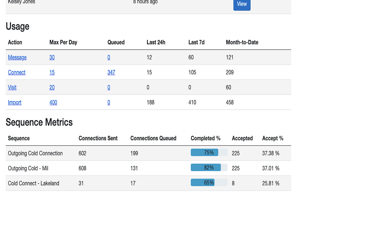 Esferas.io chrome谷歌浏览器插件_扩展第1张截图