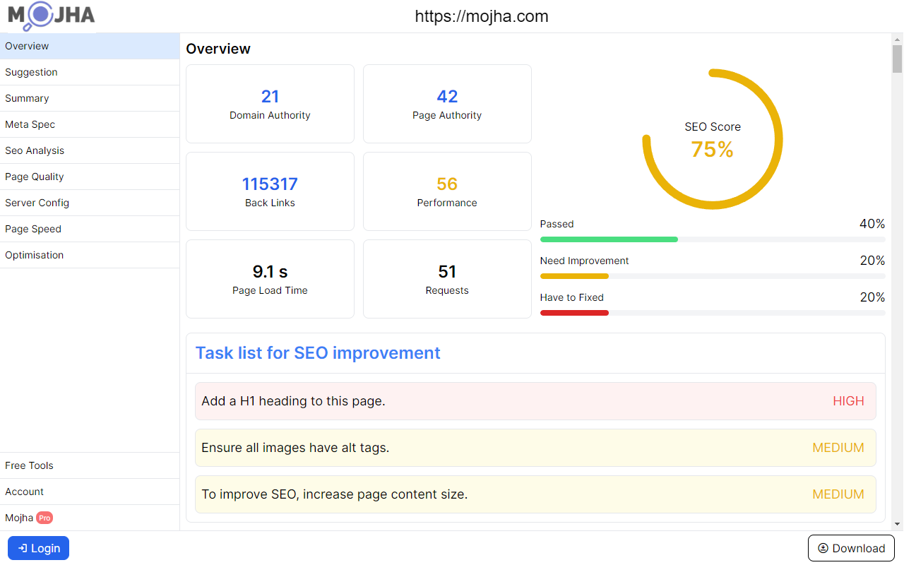 Mojha - 1 Click SEO audit chrome谷歌浏览器插件_扩展第1张截图