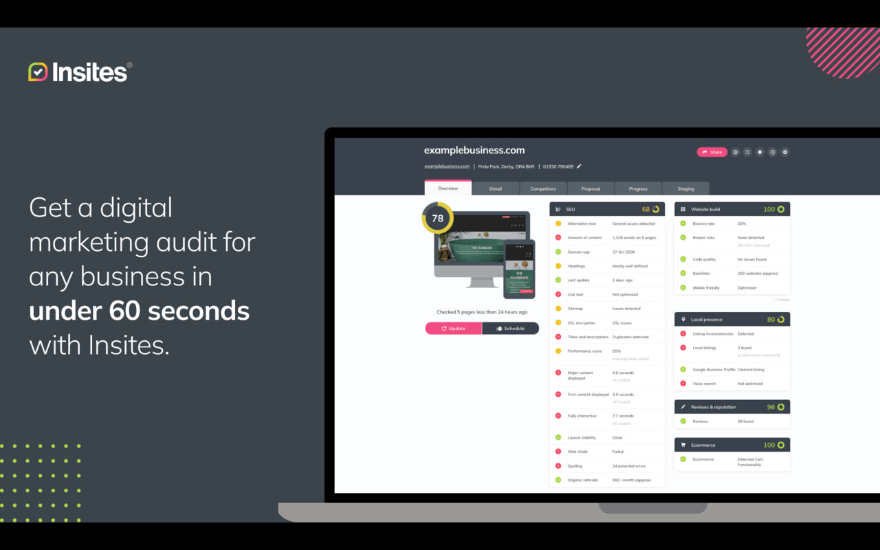 Insites chrome谷歌浏览器插件_扩展第1张截图
