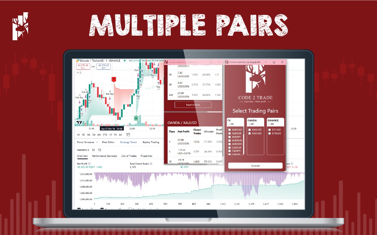 TradingView Strategy Tester chrome谷歌浏览器插件_扩展第3张截图