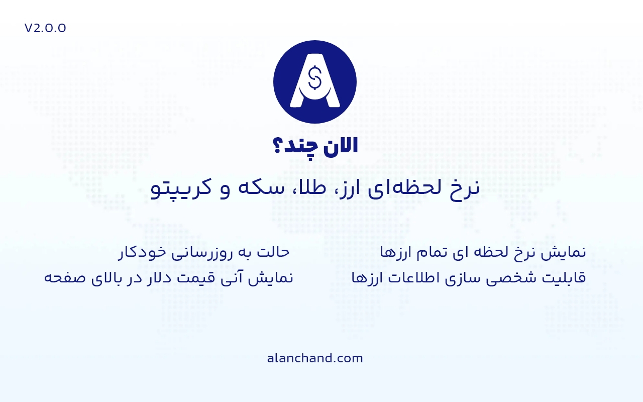 Alanchand chrome谷歌浏览器插件_扩展第3张截图