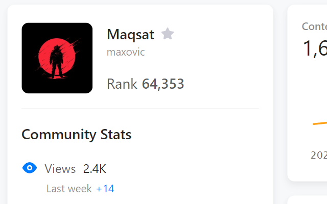 Leet Xt - Supercharge your Leetcode practice chrome谷歌浏览器插件_扩展第1张截图