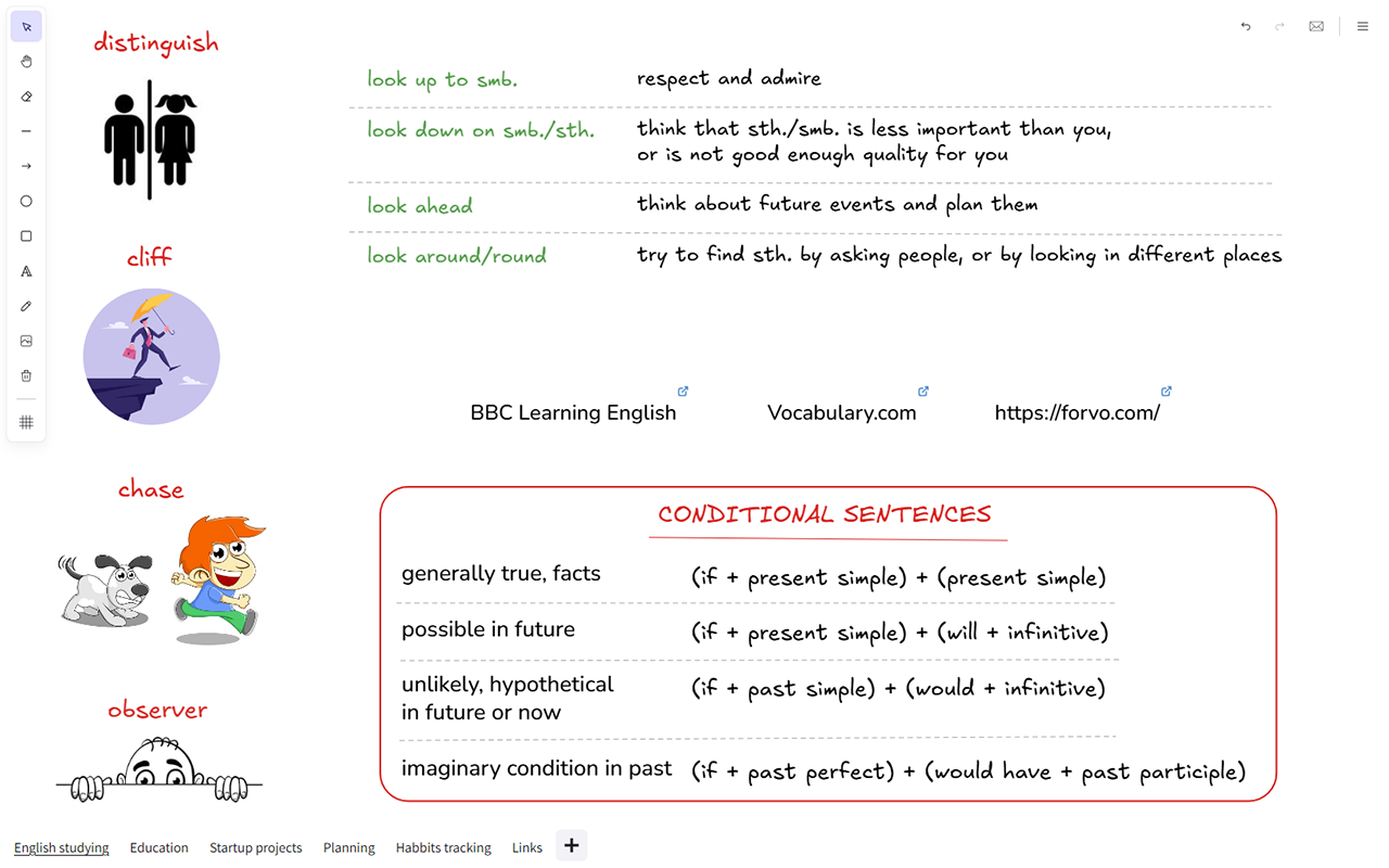 FocusBoard — 新标签页白板 chrome谷歌浏览器插件_扩展第3张截图