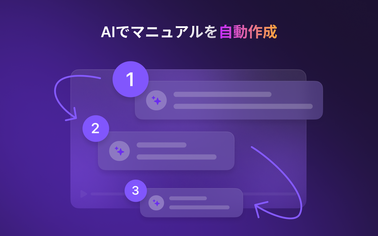 Showcase: Screen Recorder & Video Translator chrome谷歌浏览器插件_扩展第1张截图