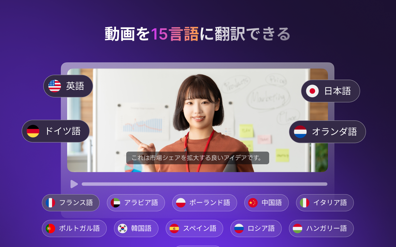Showcase: Screen Recorder & Video Translator chrome谷歌浏览器插件_扩展第5张截图