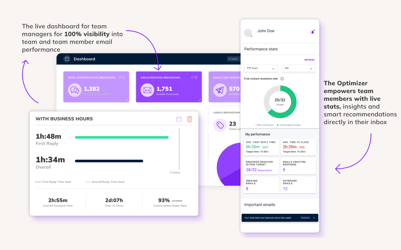 timetoreply Extension chrome谷歌浏览器插件_扩展第4张截图