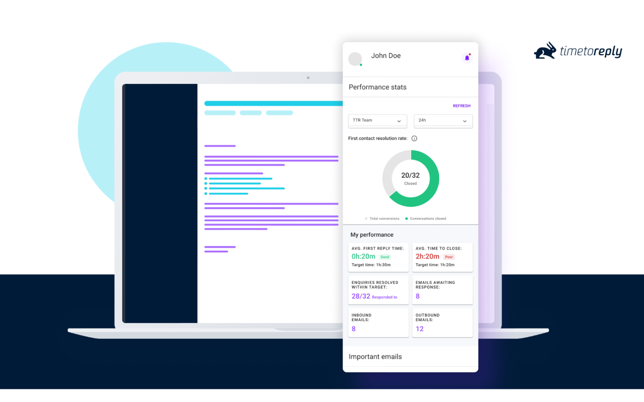 timetoreply Extension chrome谷歌浏览器插件_扩展第5张截图