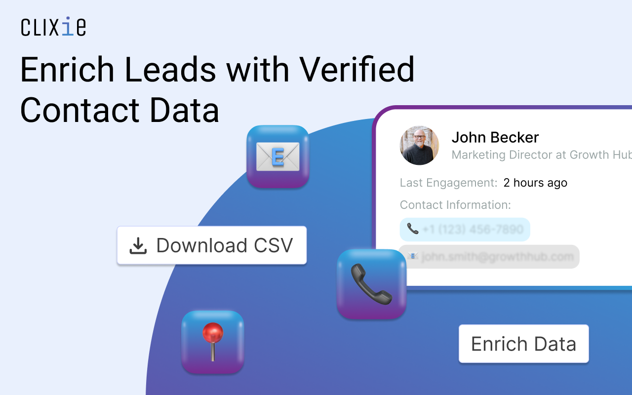 Click2AI chrome谷歌浏览器插件_扩展第1张截图