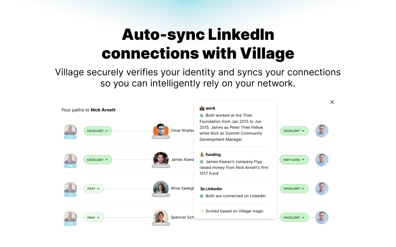 Village chrome谷歌浏览器插件_扩展第1张截图