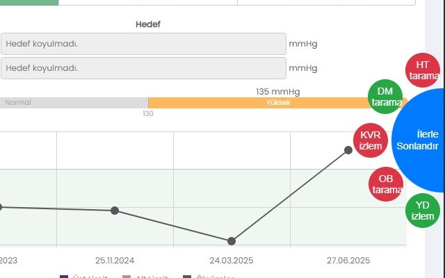 Hyp Yardımcısı chrome谷歌浏览器插件_扩展第1张截图