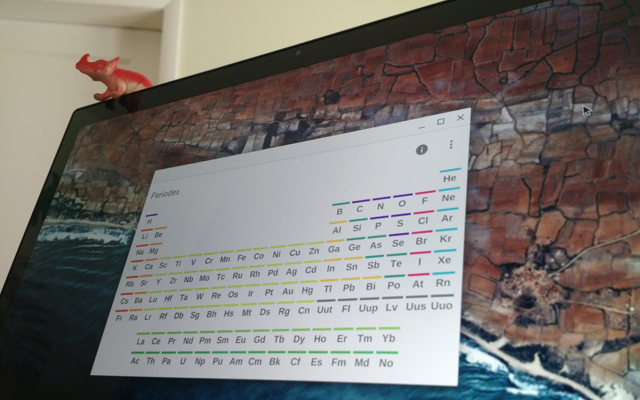 Periodex chrome谷歌浏览器插件_扩展第2张截图