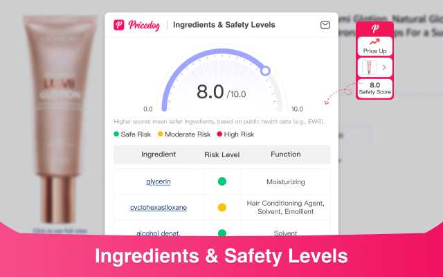 Amazon & Walmart历史价格180天跟踪、Alibaba图片搜同款: Pricedog chrome谷歌浏览器插件_扩展第4张截图