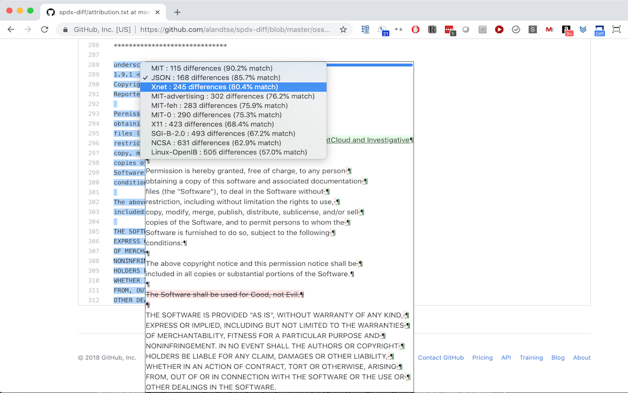 SPDX License Diff chrome谷歌浏览器插件_扩展第1张截图