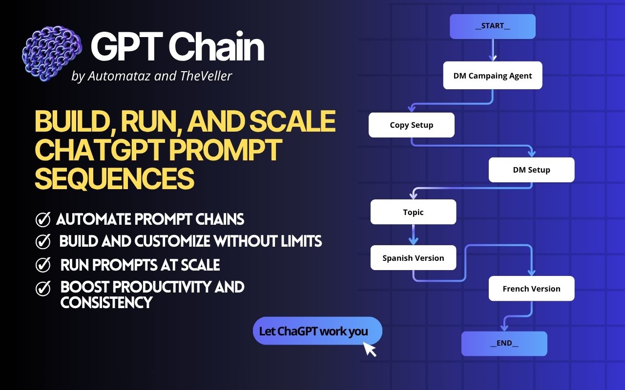 GPTChain - ChatGPT Prompt Workflow Automation & AI Builder chrome谷歌浏览器插件_扩展第5张截图