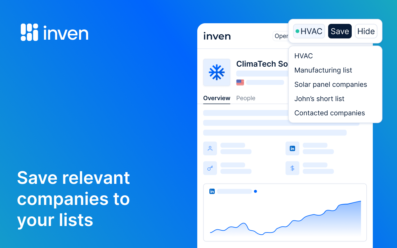 Inven chrome谷歌浏览器插件_扩展第1张截图
