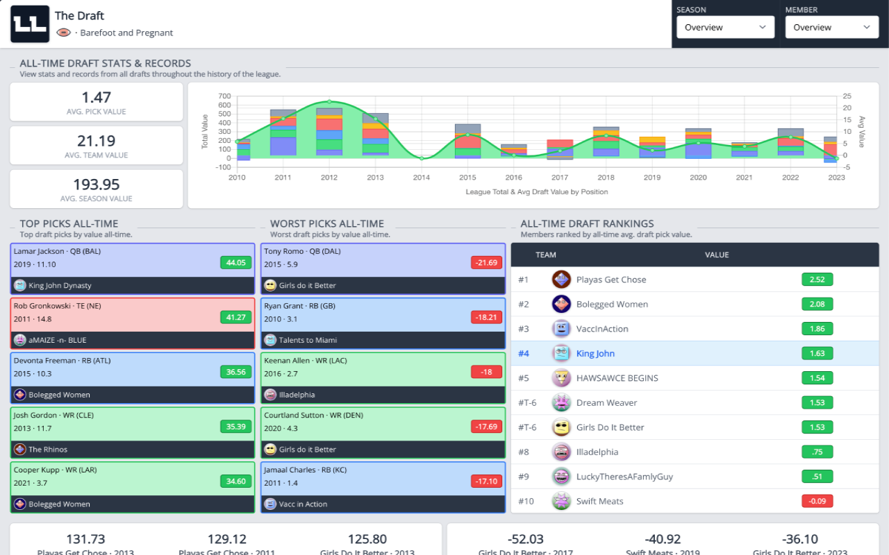 League Legacy chrome谷歌浏览器插件_扩展第1张截图