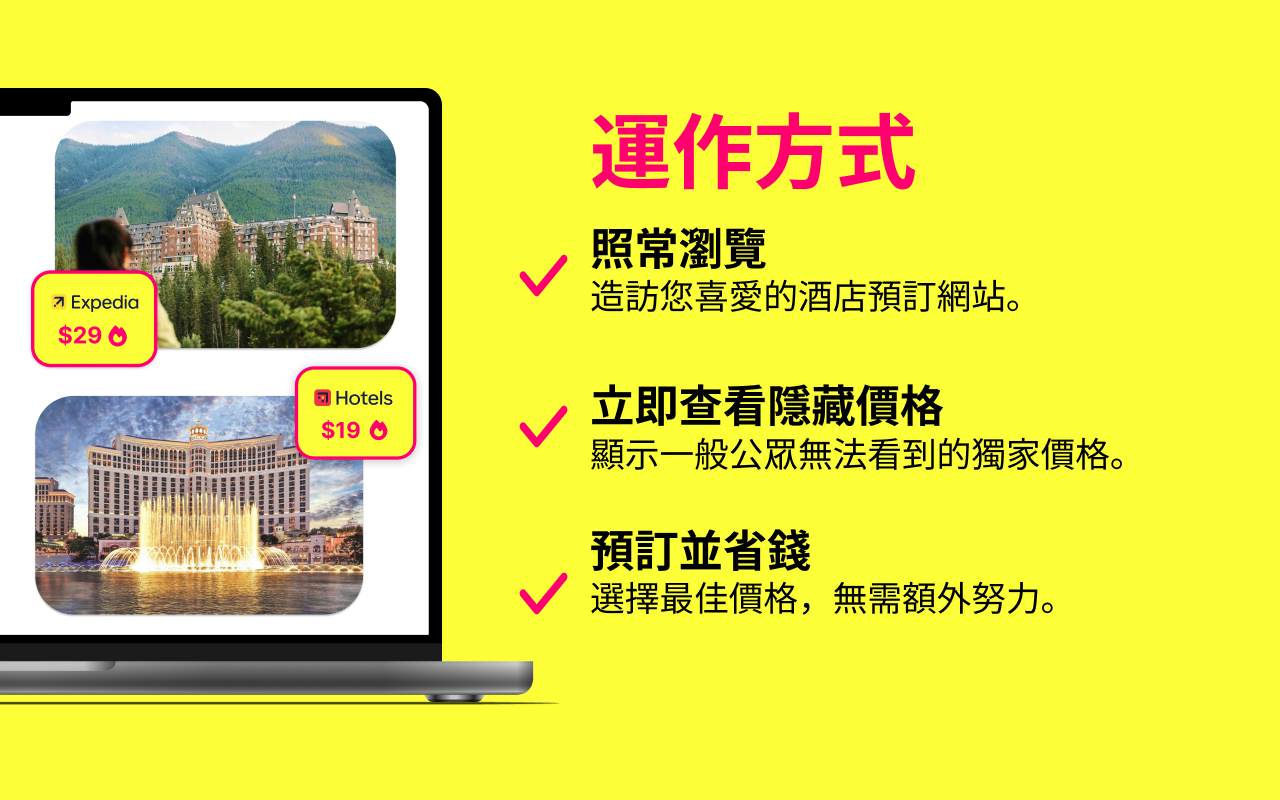 Deal Miner - 隱藏酒店優惠，價格比較，旅遊折扣 chrome谷歌浏览器插件_扩展第1张截图