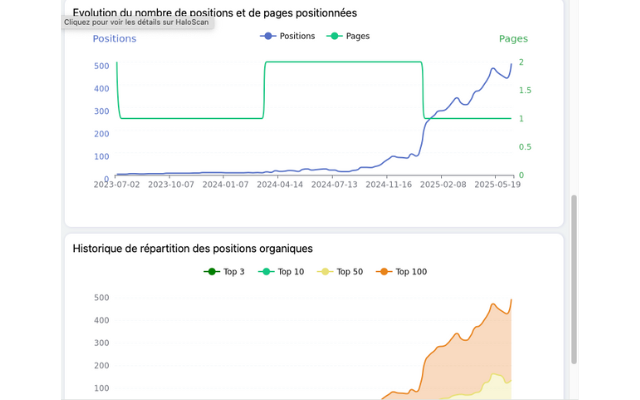 Haloscan chrome谷歌浏览器插件_扩展第3张截图