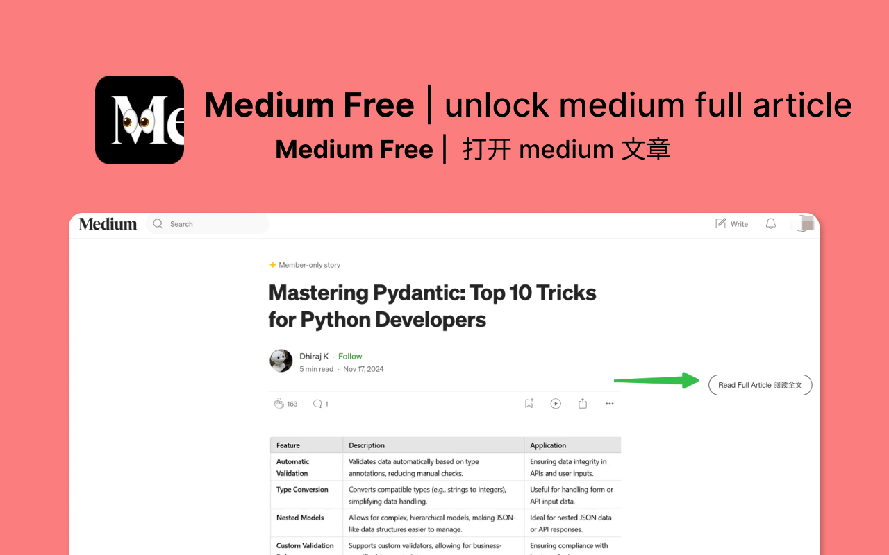 Medium Free chrome谷歌浏览器插件_扩展第2张截图