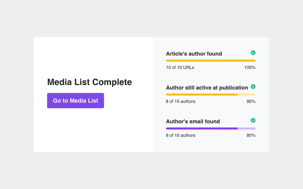 BuzzStream ListIQ chrome谷歌浏览器插件_扩展第2张截图