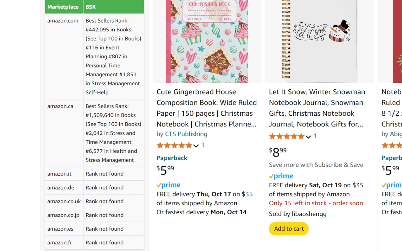 Amazon Quick BSR Rank chrome谷歌浏览器插件_扩展第4张截图