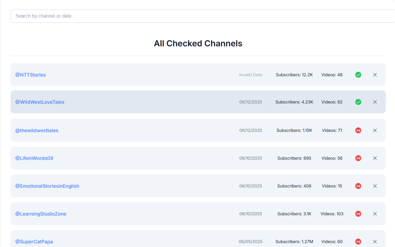 YouTube Monetization Checker chrome谷歌浏览器插件_扩展第1张截图