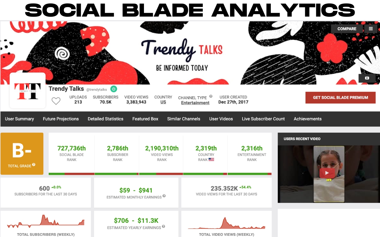 Tube Blade chrome谷歌浏览器插件_扩展第1张截图
