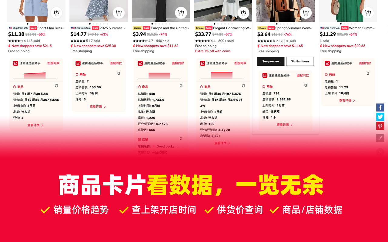 速卖通选品助手 - 免费AliExpress选品与数据分析 chrome谷歌浏览器插件_扩展第3张截图