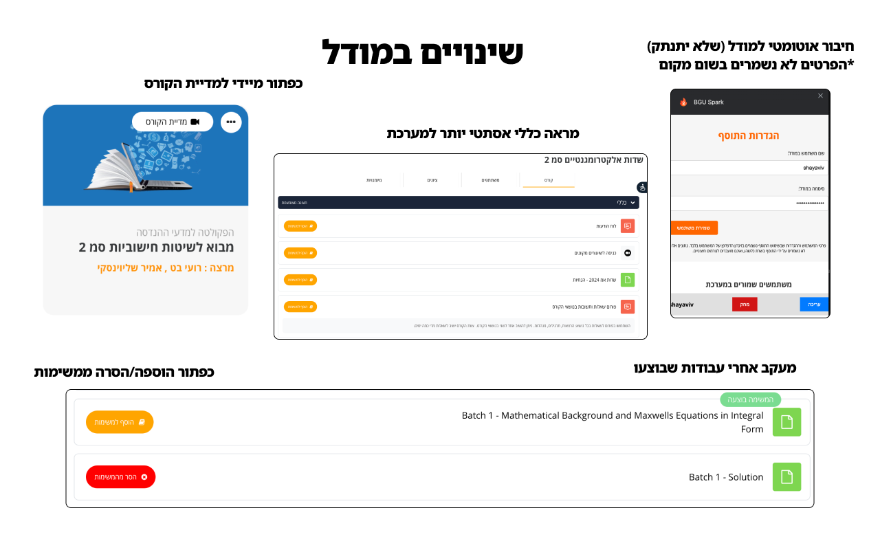BGU Spark chrome谷歌浏览器插件_扩展第2张截图
