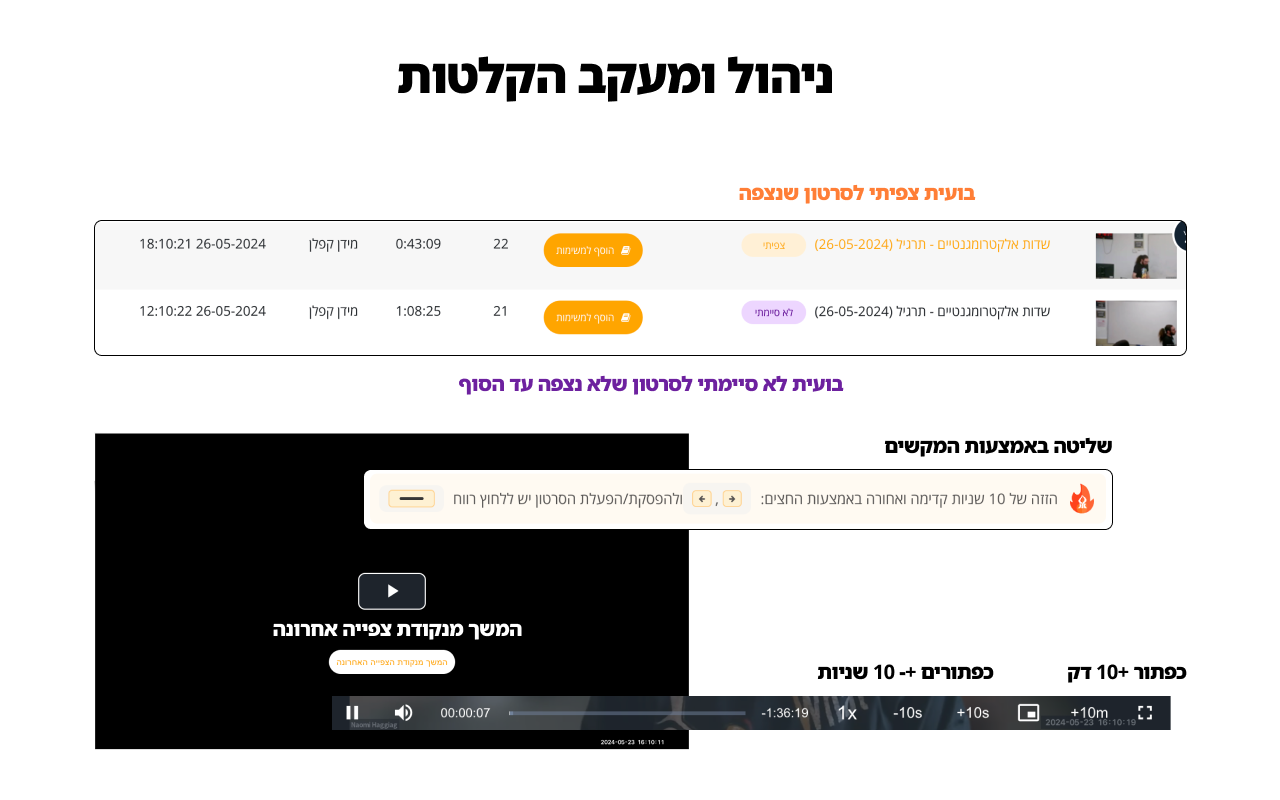BGU Spark chrome谷歌浏览器插件_扩展第3张截图