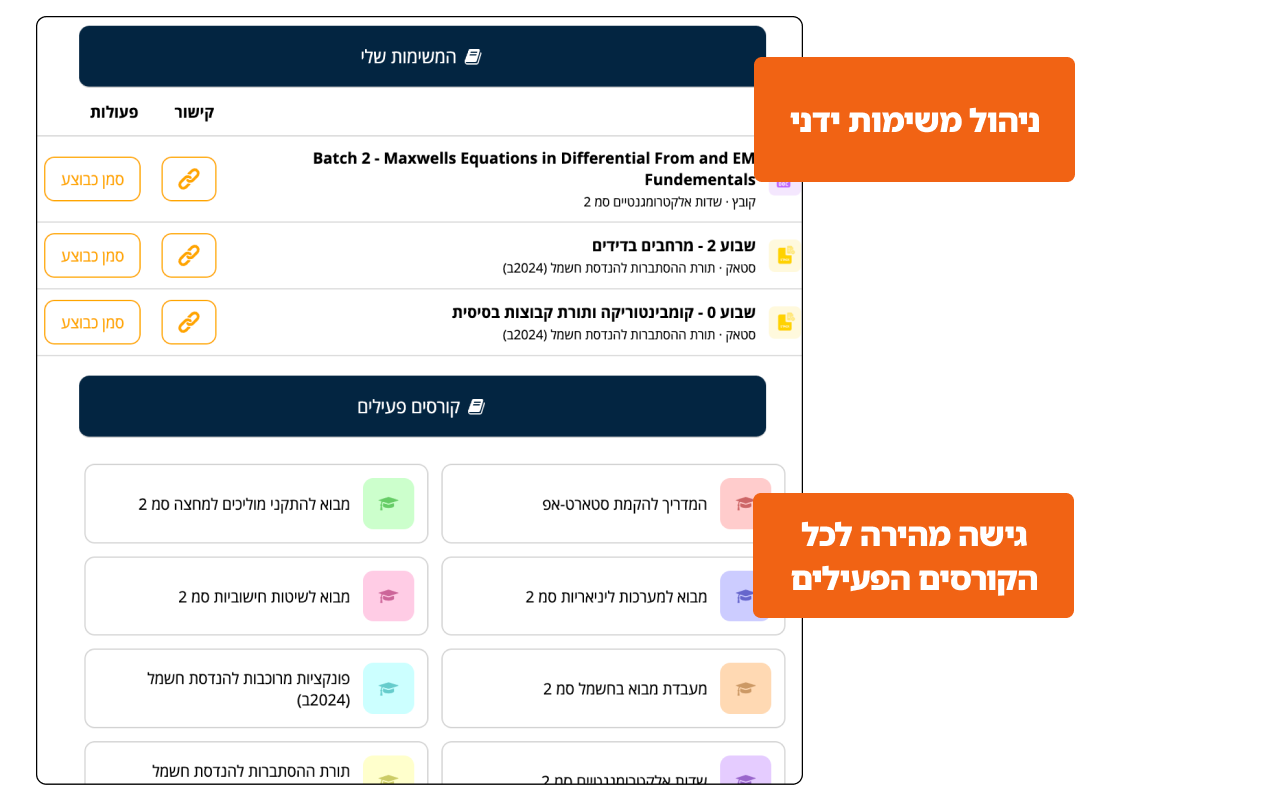 BGU Spark chrome谷歌浏览器插件_扩展第4张截图